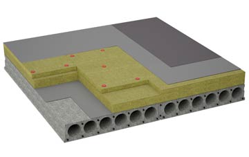considerations of Horners Green flat roofing insulation